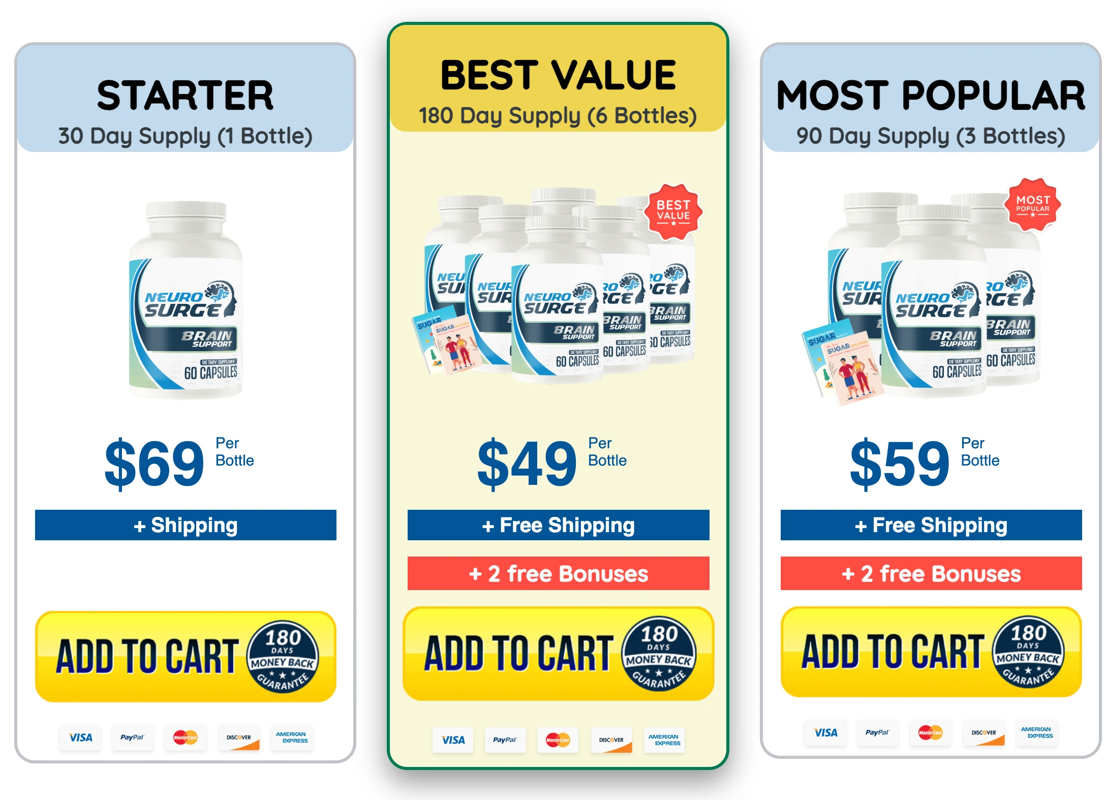 neuro surge official website